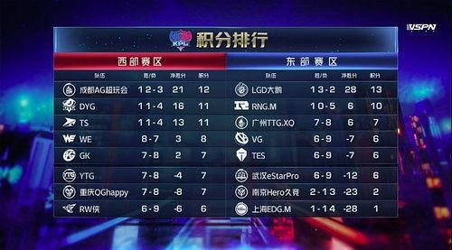 起点前线吃瓜,吃瓜群众揭秘网络文学圈幕后风云