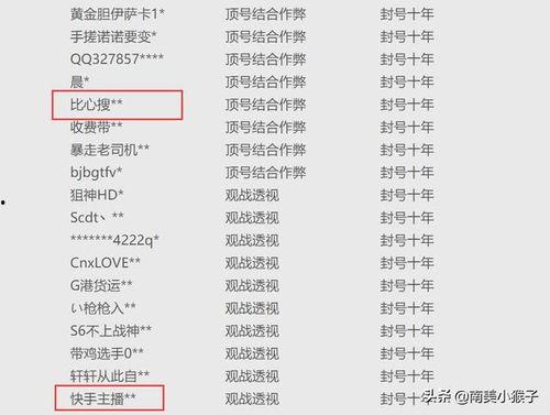 吃瓜王名字格式